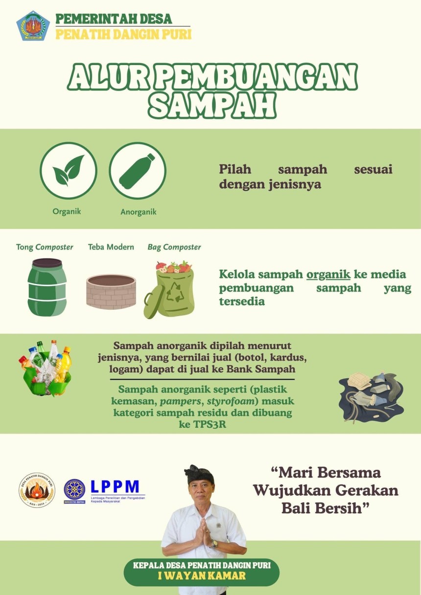 ALUR PEMBUANGAN SAMPAH