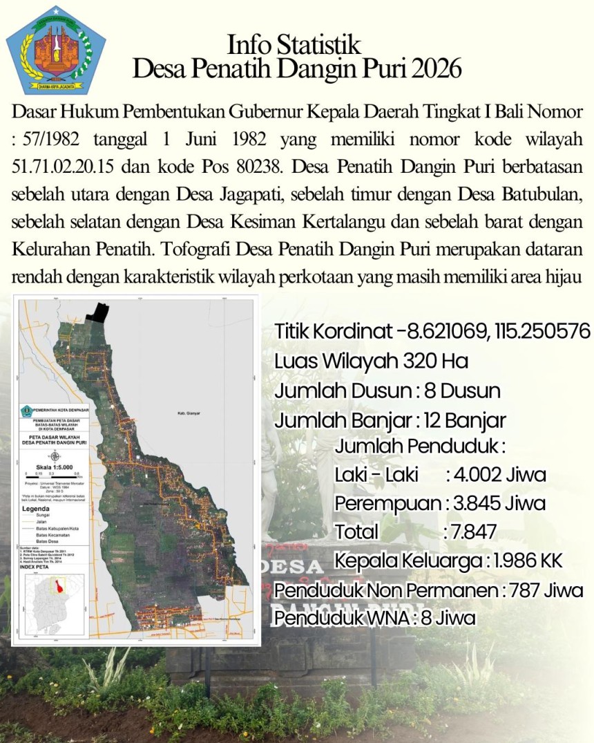 INFO STATISTIK